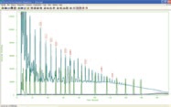 falcon_calidus超快速微型氣相色譜儀_色譜數(shù)據(jù)系統(tǒng)